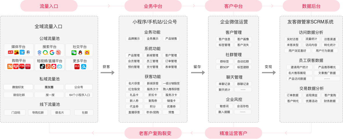 �ѿ́�˽��@���淨