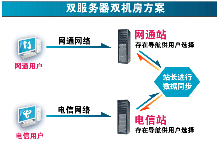 �����p��̓�M���C��Q�Ñ��w��y�}